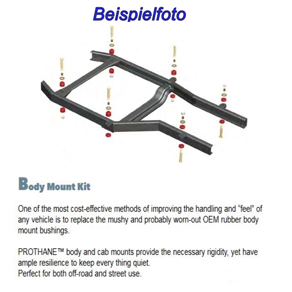 Jeep Wrangler JK 2-door Body Mount Kit Polyurethane black Prothane 07-18