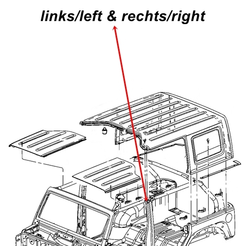 Jeep spare parts & accessories | Renegade Station